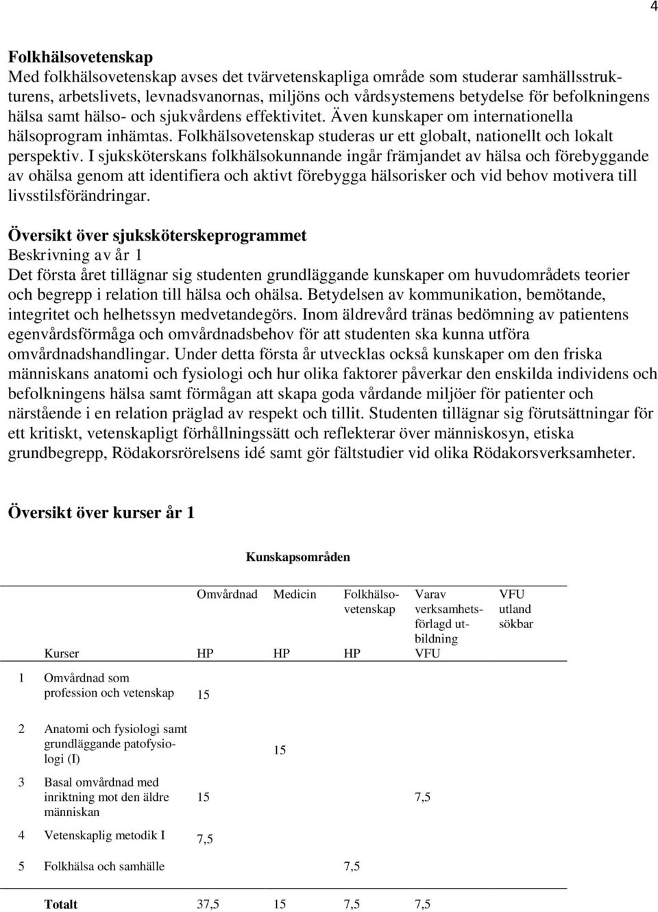 I sjuksköterskans folkhälsokunnande ingår främjandet av hälsa och förebyggande av ohälsa genom att identifiera och aktivt förebygga hälsorisker och vid behov motivera till livsstilsförändringar.