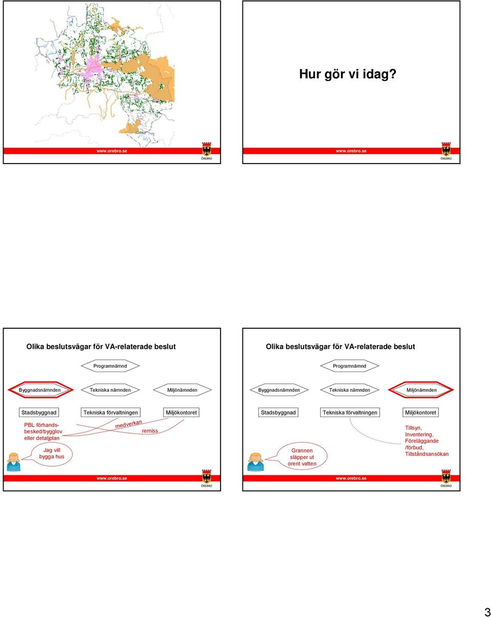 Byggnadsnämnden Tekniska nämnden Miljönämnden Byggnadsnämnden Tekniska nämnden Miljönämnden Stadsbyggnad Tekniska