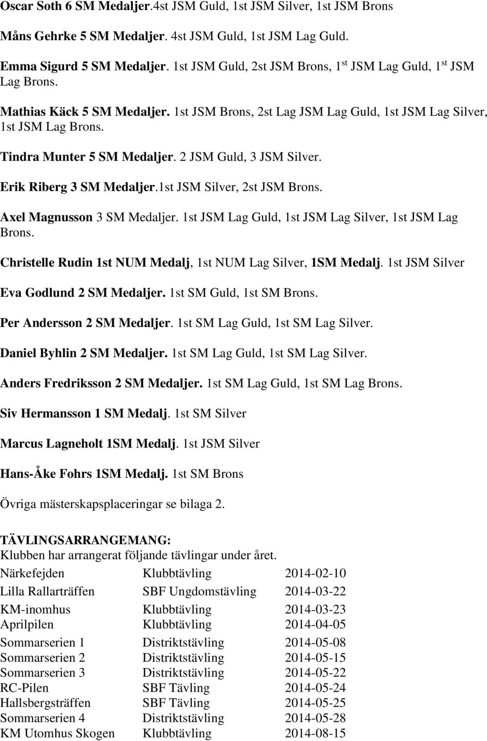 2 JSM Guld, 3 JSM Silver. Erik Riberg 3 SM Medaljer.1st JSM Silver, 2st JSM Brons. Axel Magnusson 3 SM Medaljer. 1st JSM Lag Guld, 1st JSM Lag Silver, 1st JSM Lag Brons.