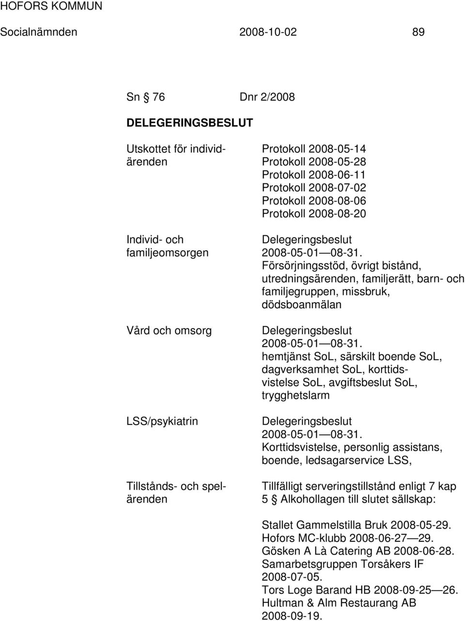 Försörjningsstöd, övrigt bistånd, utredningsärenden, familjerätt, barn- och familjegruppen, missbruk, dödsboanmälan Vård och omsorg LSS/psykiatrin Tillstånds- och spelärenden Delegeringsbeslut