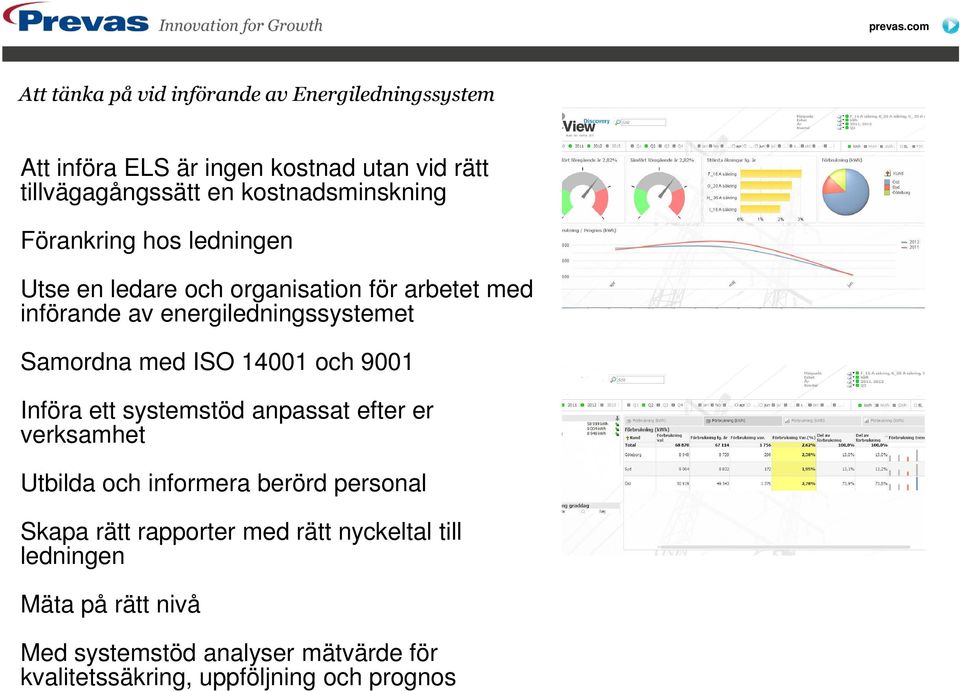 Samordna med ISO 14001 och 9001 Införa ett systemstöd anpassat efter er verksamhet Utbilda och informera berörd personal Skapa