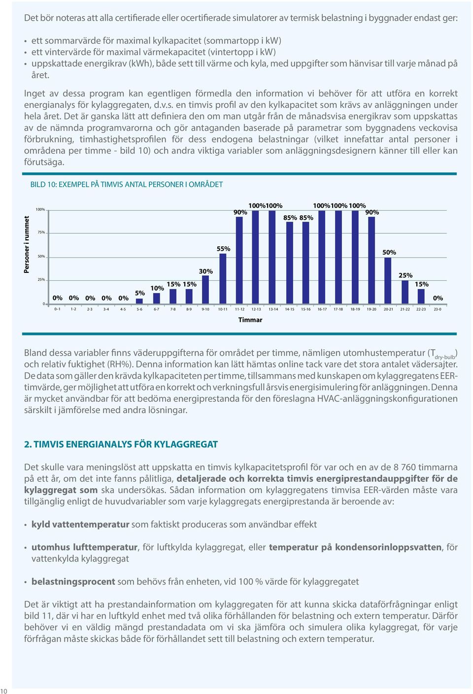 Inget av dessa program kan egentligen förmedla den information vi behöver för att utföra en korrekt energianalys för kylaggregaten, d.v.s. en timvis profil av den kylkapacitet som krävs av anläggningen under hela året.