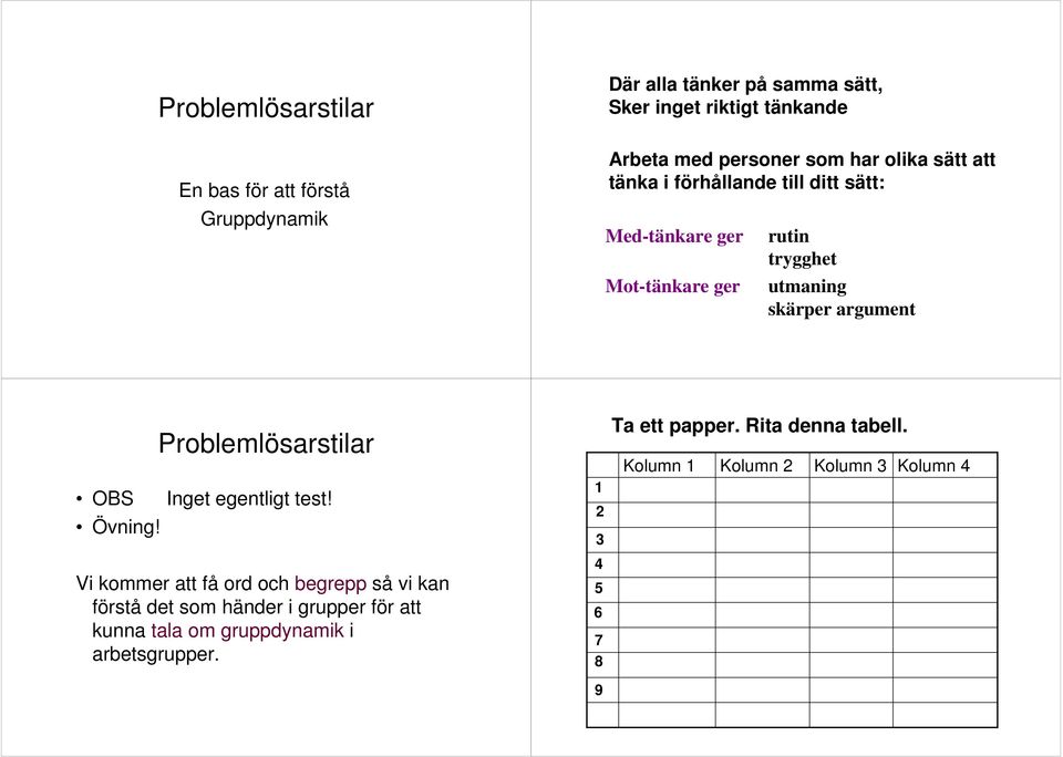 skärper argument Problemlösarstilar OBS Inget egentligt test! Övning!