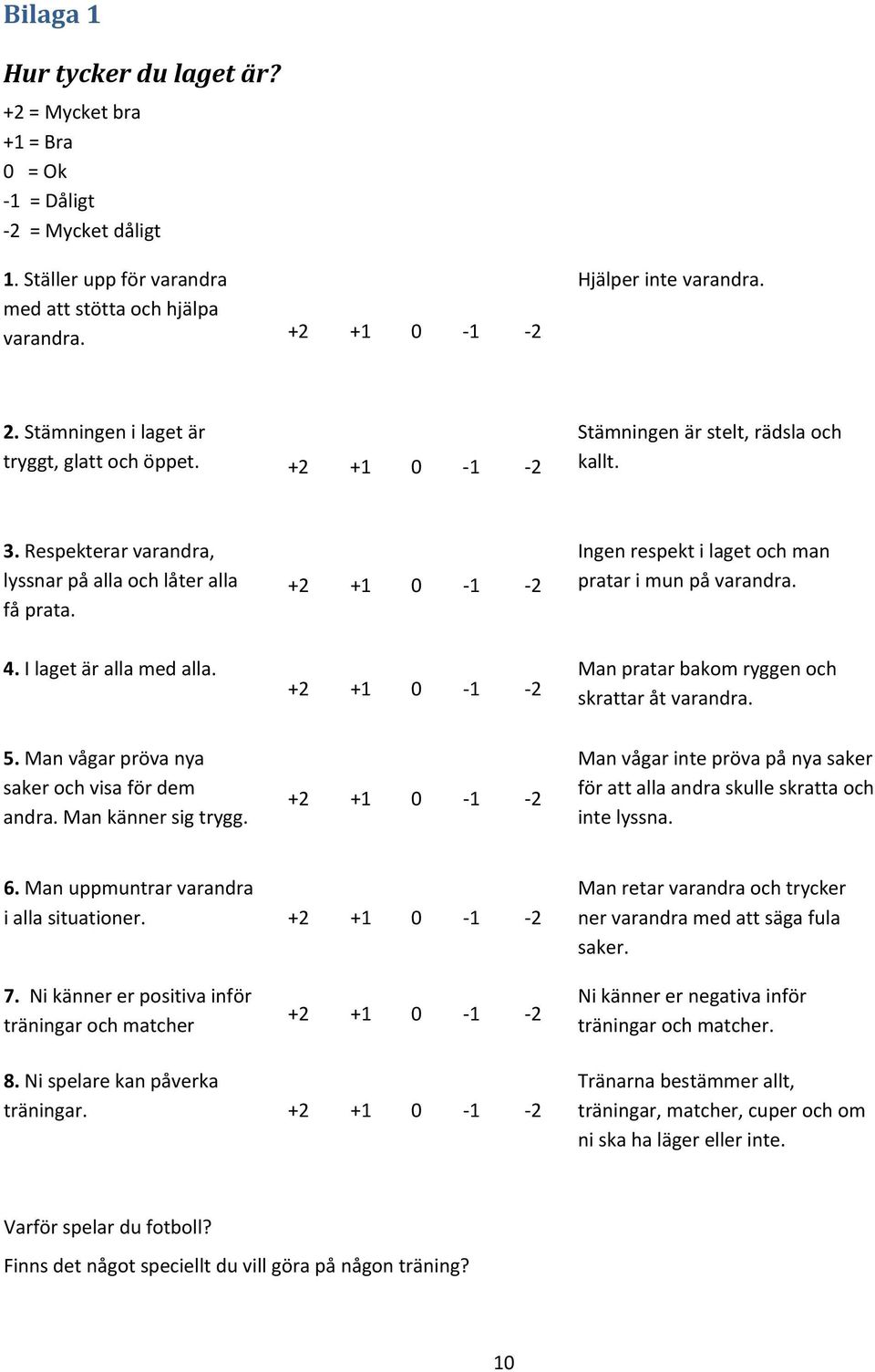 I laget är alla med alla. +2 +1 0 1 2 Man pratar bakom ryggen och skrattar åt varandra. 5. Man vågar pröva nya saker och visa för dem andra. Man känner sig trygg.