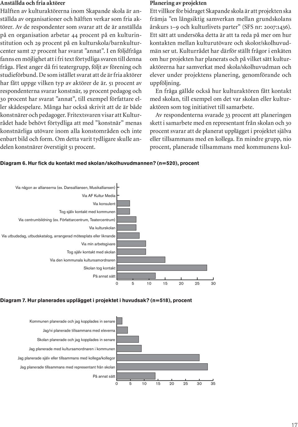 I en följdfråga fanns en möjlighet att i fri text förtydliga svaren till denna fråga. Flest anger då fri teatergrupp, följt av förening och studieförbund.