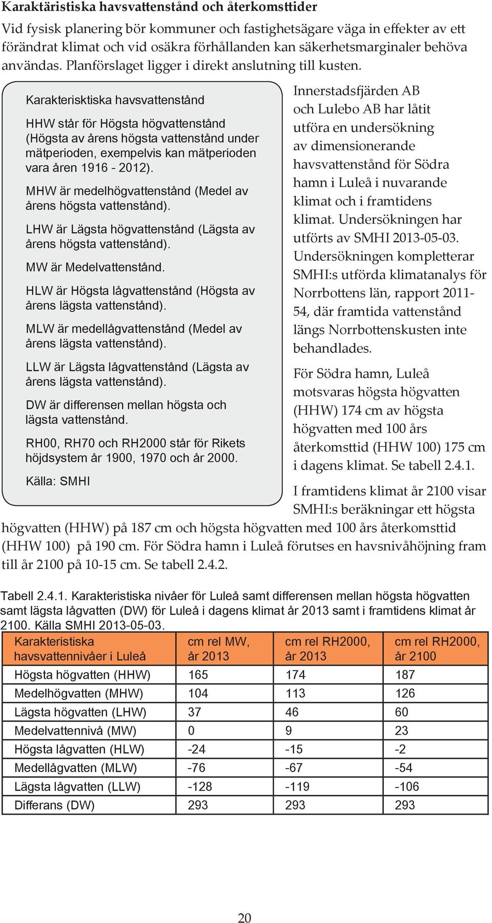 Karaktrisktiska havsvattnstånd HHW står för Högsta högvattnstånd Högsta av årns högsta vattnstånd undr mätpriodn, xmplvis kan mätpriodn vara årn 1916-2012.