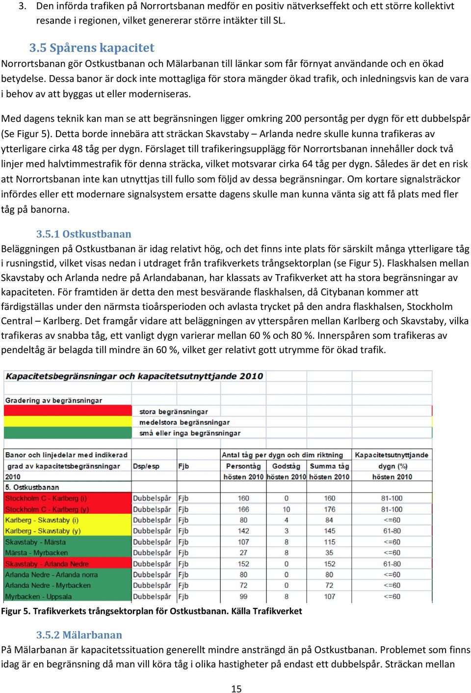 Dessa banor är dock inte mottagliga för stora mängder ökad trafik, och inledningsvis kan de vara i behov av att byggas ut eller moderniseras.