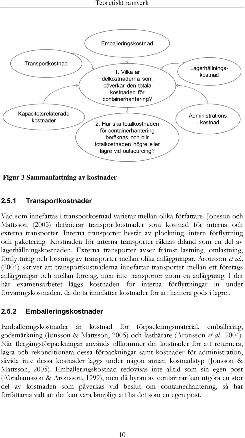 Kostnaden för interna transporter räknas ibland som en del av lagerhållningskostnaden.