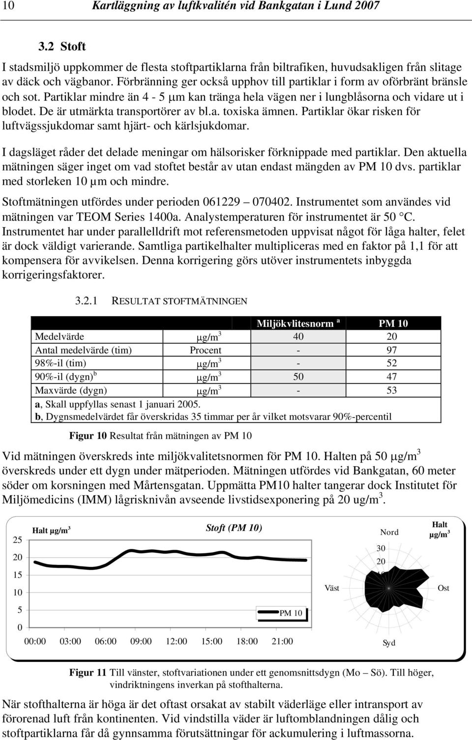 De är utmärkta transportörer av bl.a. toxiska ämnen. Partiklar ökar risken för luftvägssjukdomar samt hjärt- och kärlsjukdomar.