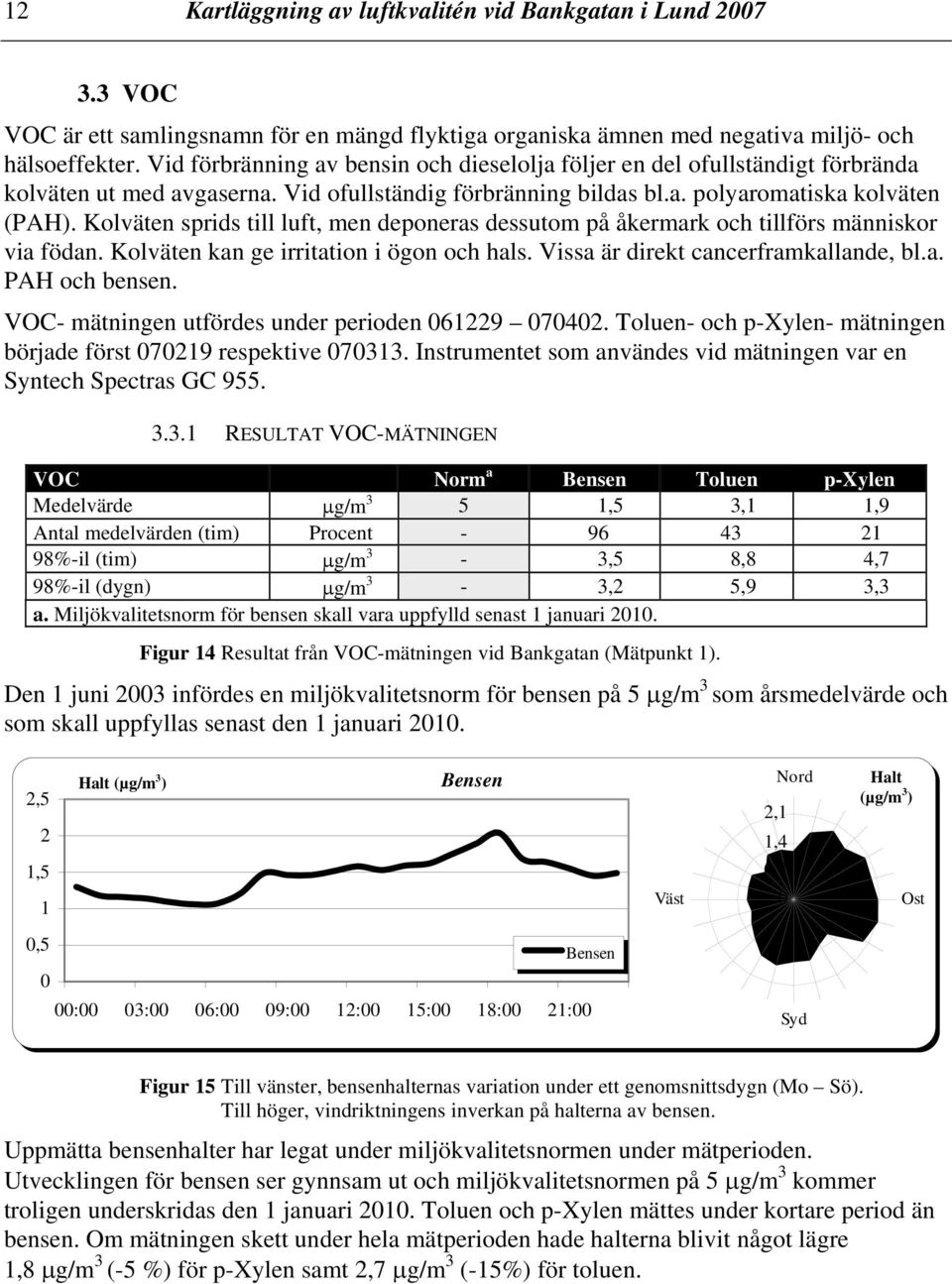 Kolväten sprids till luft, men deponeras dessutom på åkermark och tillförs människor via födan. Kolväten kan ge irritation i ögon och hals. Vissa är direkt cancerframkallande, bl.a. PAH och bensen.