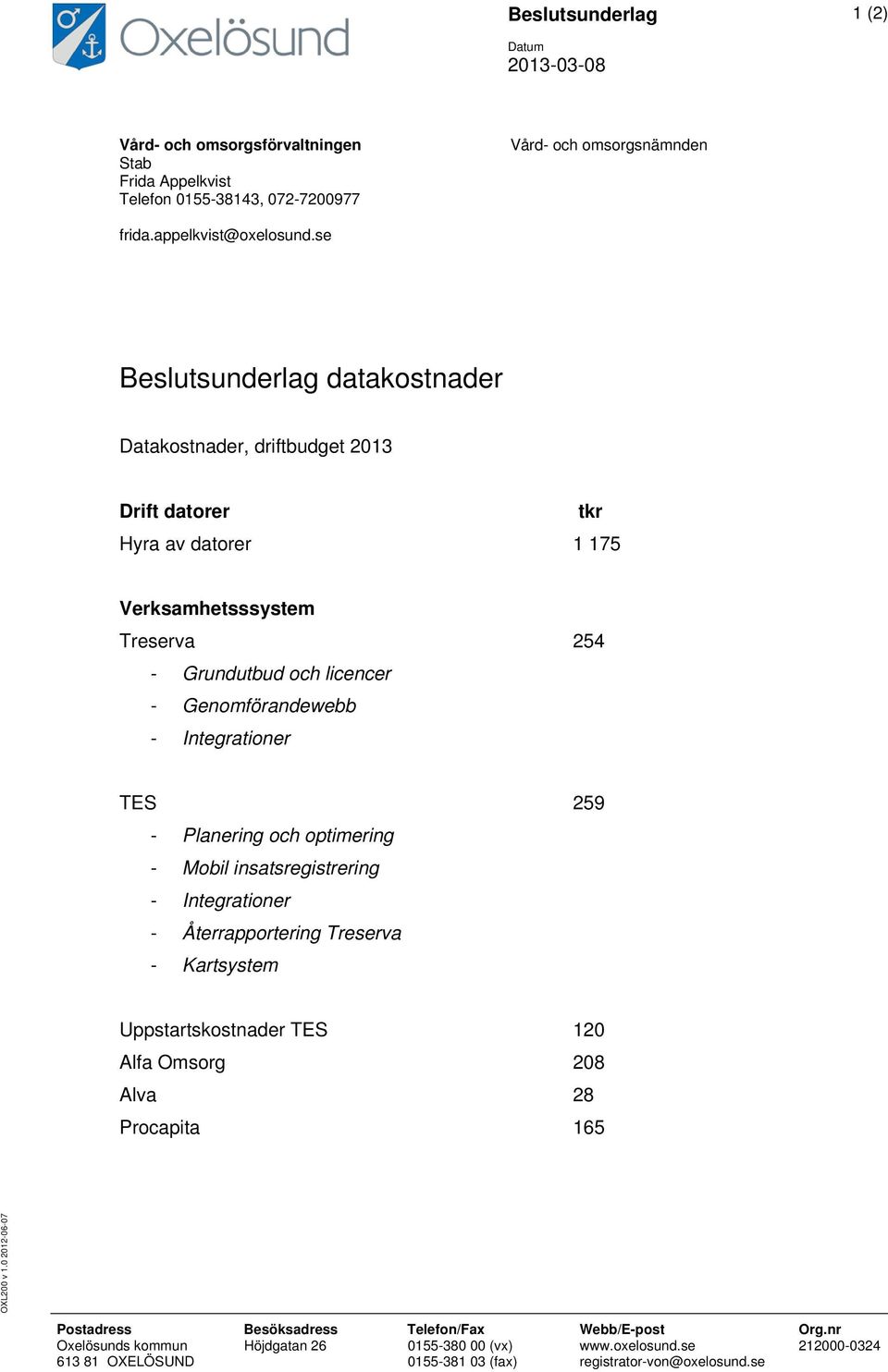 Integrationer TES 259 - Planering och optimering - Mobil insatsregistrering - Integrationer - Återrapportering Treserva - Kartsystem Uppstartskostnader TES 120 Alfa Omsorg 208 Alva 28 Procapita