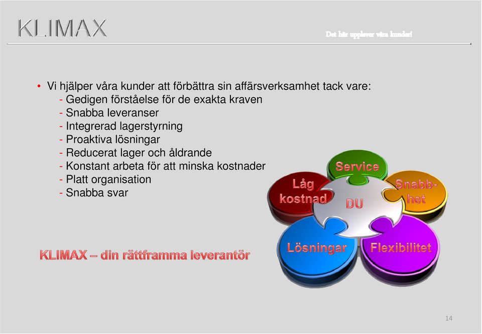 lagerstyrning - Proaktiva lösningar - Reducerat lager och åldrande -