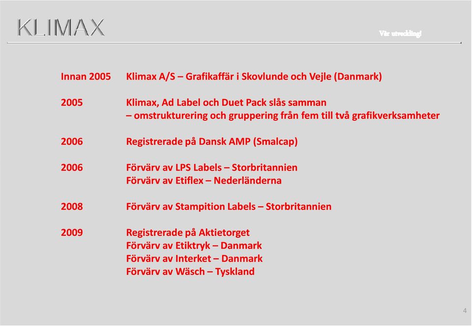 2006 Förvärv avlps Labels Storbritannien Förvärv avetiflex Nederländerna 2008 Förvärv av StampitionLabels