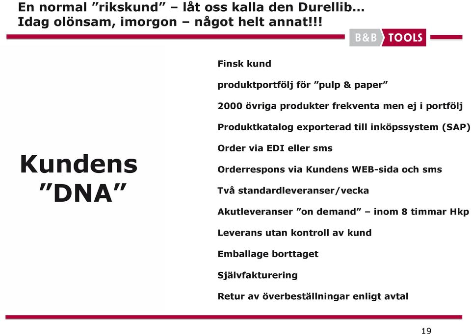 till inköpssystem (SAP) Kundens DNA Order via EDI eller sms Orderrespons via Kundens WEB-sida och sms Två