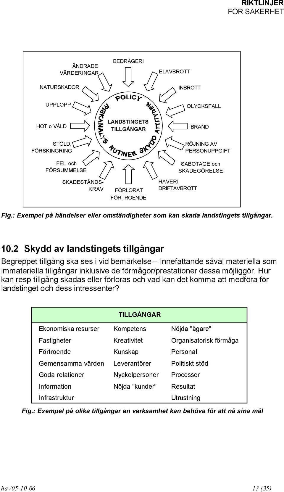 2 Skydd av landstingets tillgångar Begreppet tillgång ska ses i vid bemärkelse innefattande såväl materiella som immateriella tillgångar inklusive de förmågor/prestationer dessa möjliggör.