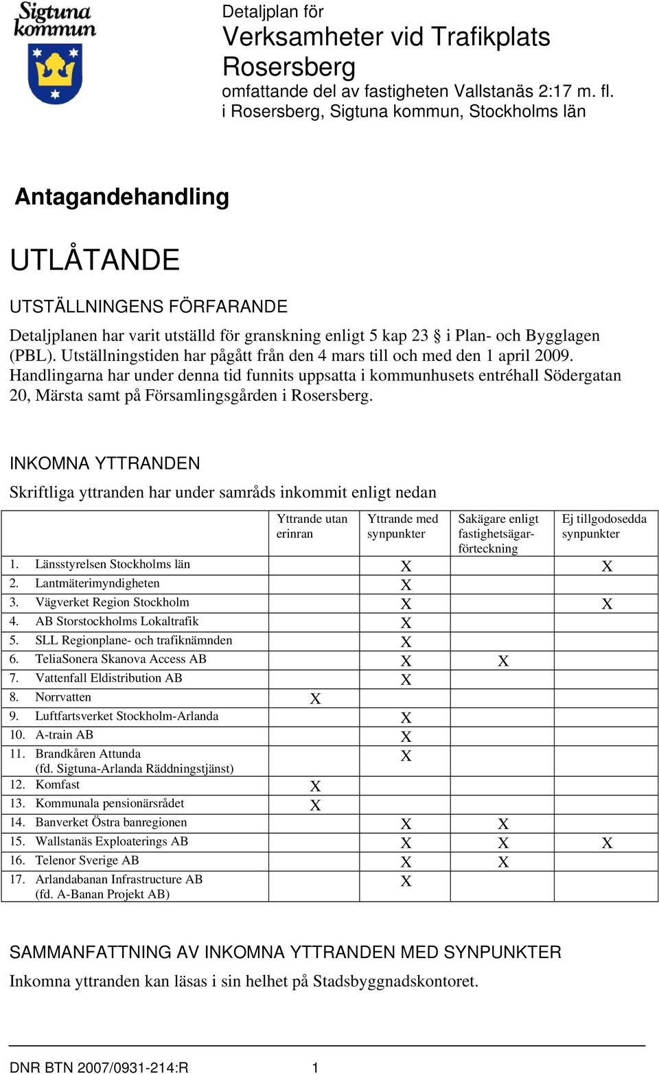 Utställningstiden har pågått från den 4 mars till och med den 1 april 2009.