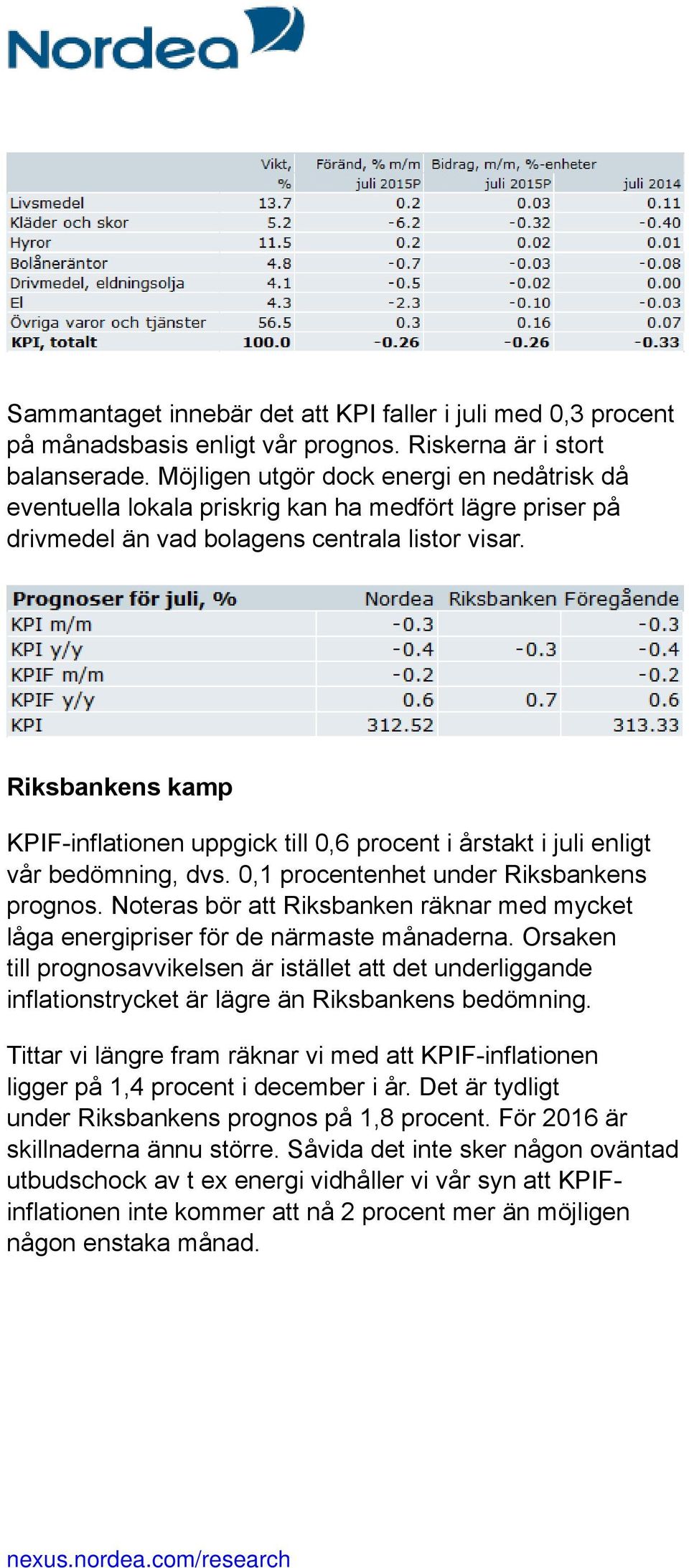 Riksbankens kamp KPIF-inflationen uppgick till 0,6 procent i årstakt i juli enligt vår bedömning, dvs. 0,1 procentenhet under Riksbankens prognos.