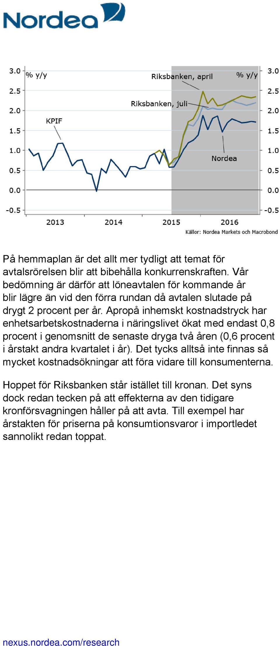 Apropå inhemskt kostnadstryck har enhetsarbetskostnaderna i näringslivet ökat med endast 0,8 procent i genomsnitt de senaste dryga två åren (0,6 procent i årstakt andra kvartalet i år).