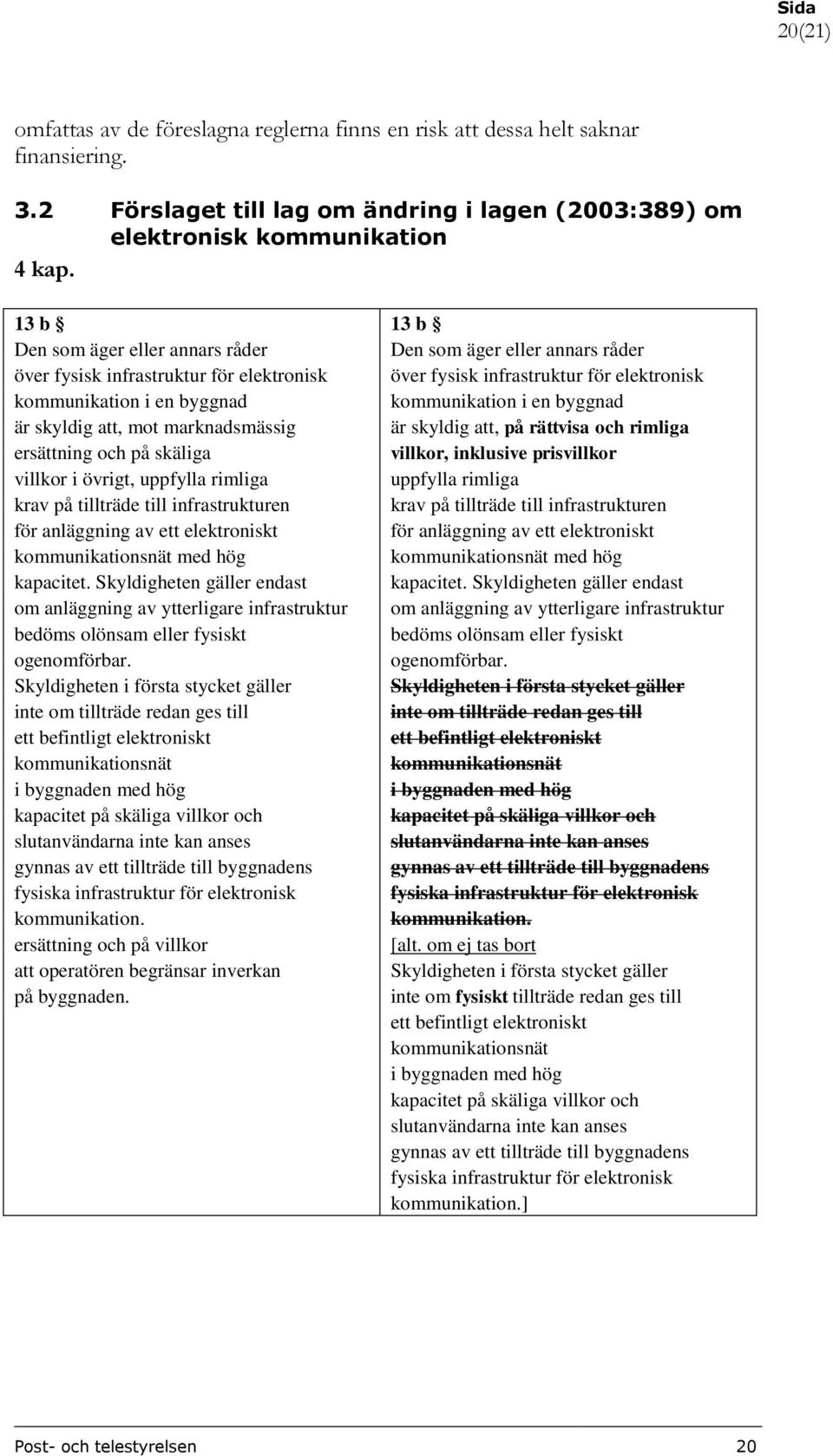 rimliga krav på tillträde till infrastrukturen för anläggning av ett elektroniskt kommunikationsnät med hög kapacitet.