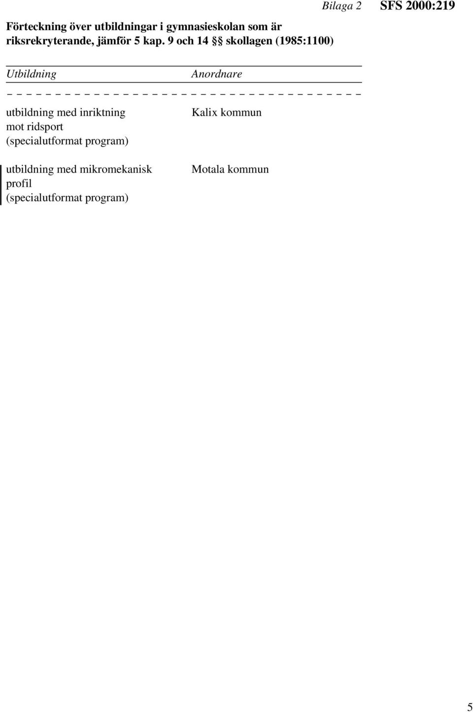 9 och 14 skollagen (1985:1100) Bilaga 2 SFS 2000:219 Utbildning Anordnare
