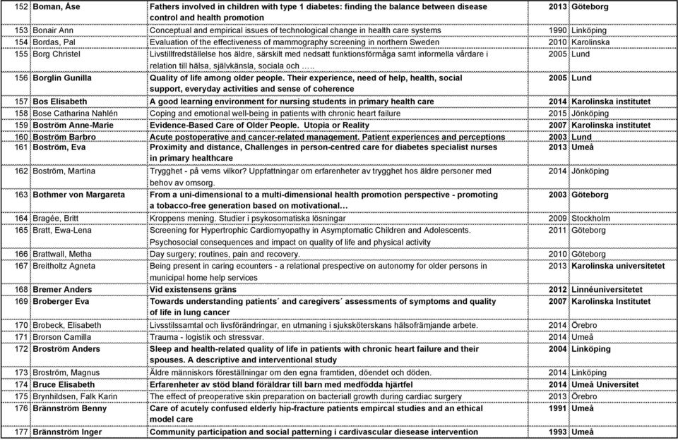 Livstillfredställelse hos äldre, särskilt med nedsatt funktionsförmåga samt informella vårdare i 2005 Lund relation till hälsa, självkänsla, sociala och.