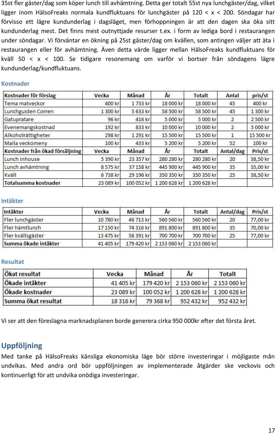 i form av lediga bord i restaurangen under söndagar. Vi förväntar en ökning på 25st gäster/dag om kvällen, som antingen väljer att äta i restaurangen eller för avhämtning.