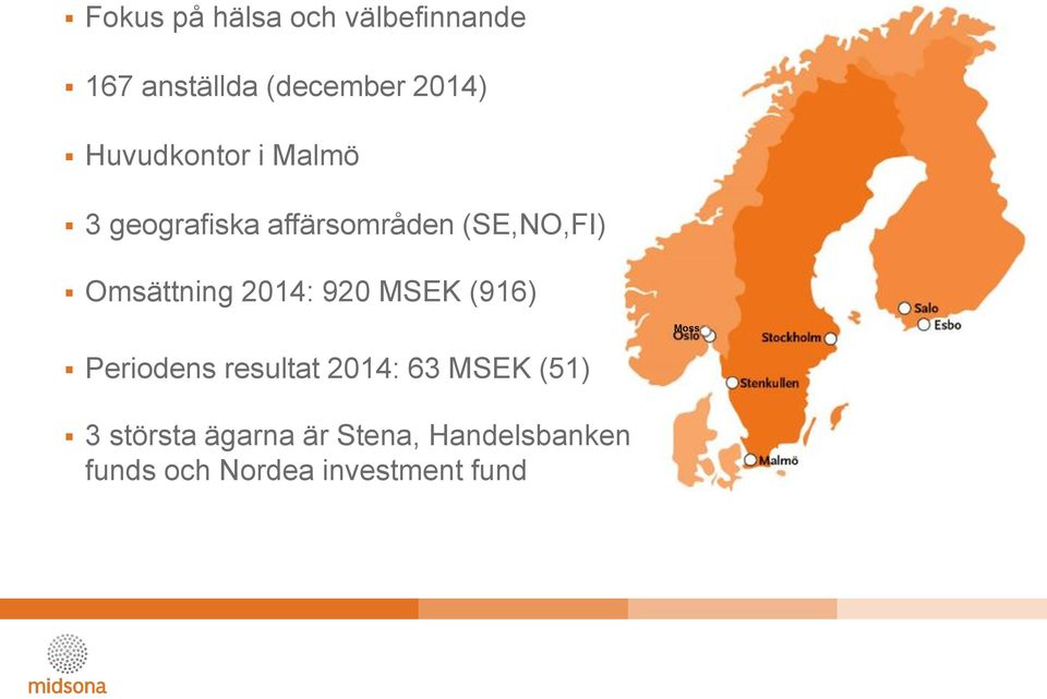 Omsättning 2014: 920 MSEK (916) Moss Periodens resultat 2014: 63