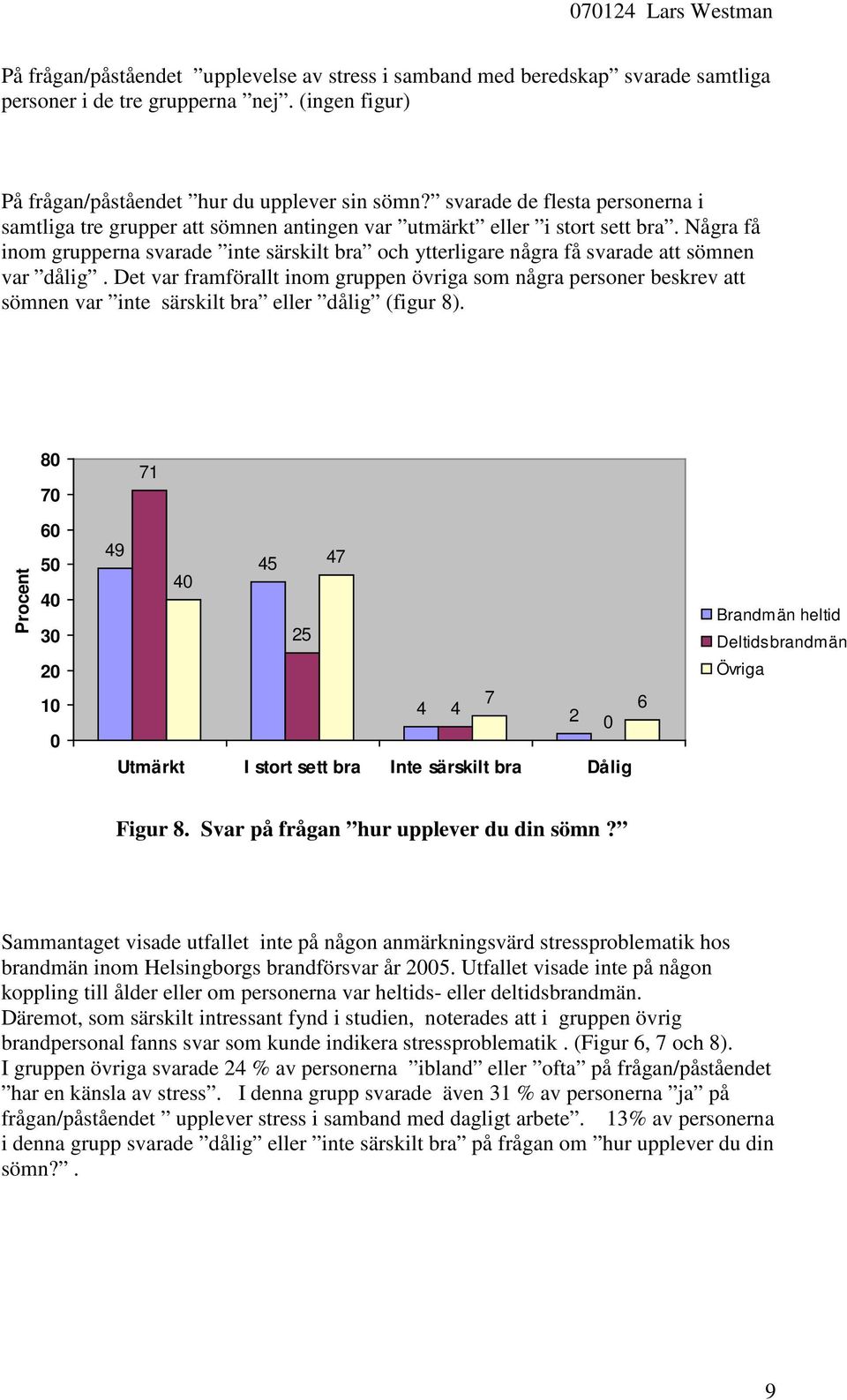 Några få inom grupperna svarade inte särskilt bra och ytterligare några få svarade att sömnen var dålig.