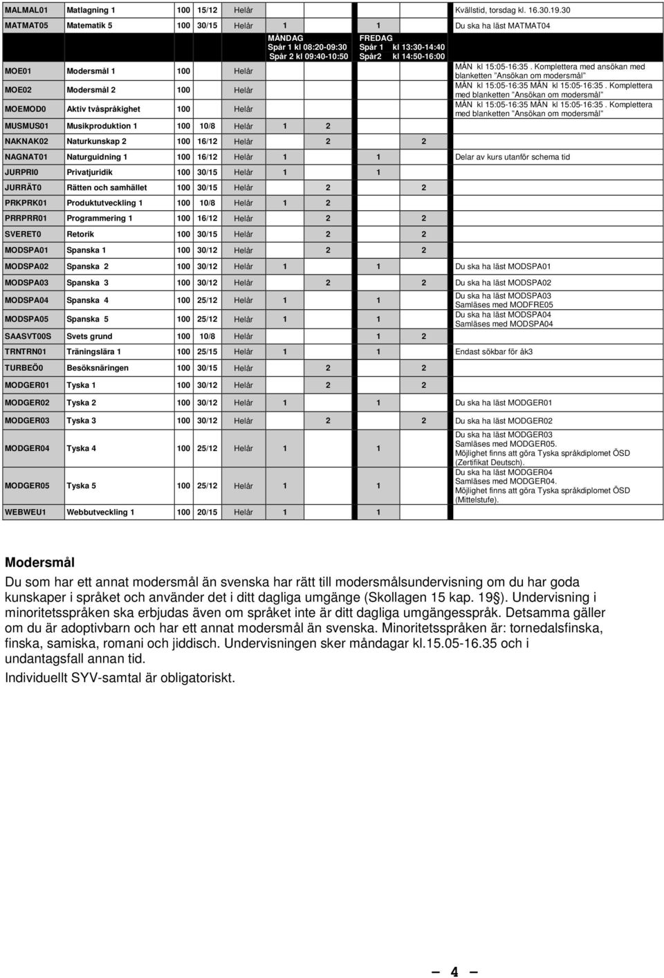 MUSMUS01 Musikproduktion 1 10/8 Helår 1 2 FREDAG Spår 1 kl 13:30-14:40 Spår2 kl 14:50-16:00 NAKNAK02 Naturkunskap 2 16/12 Helår 2 2 MÅN kl 15:05-16:35.