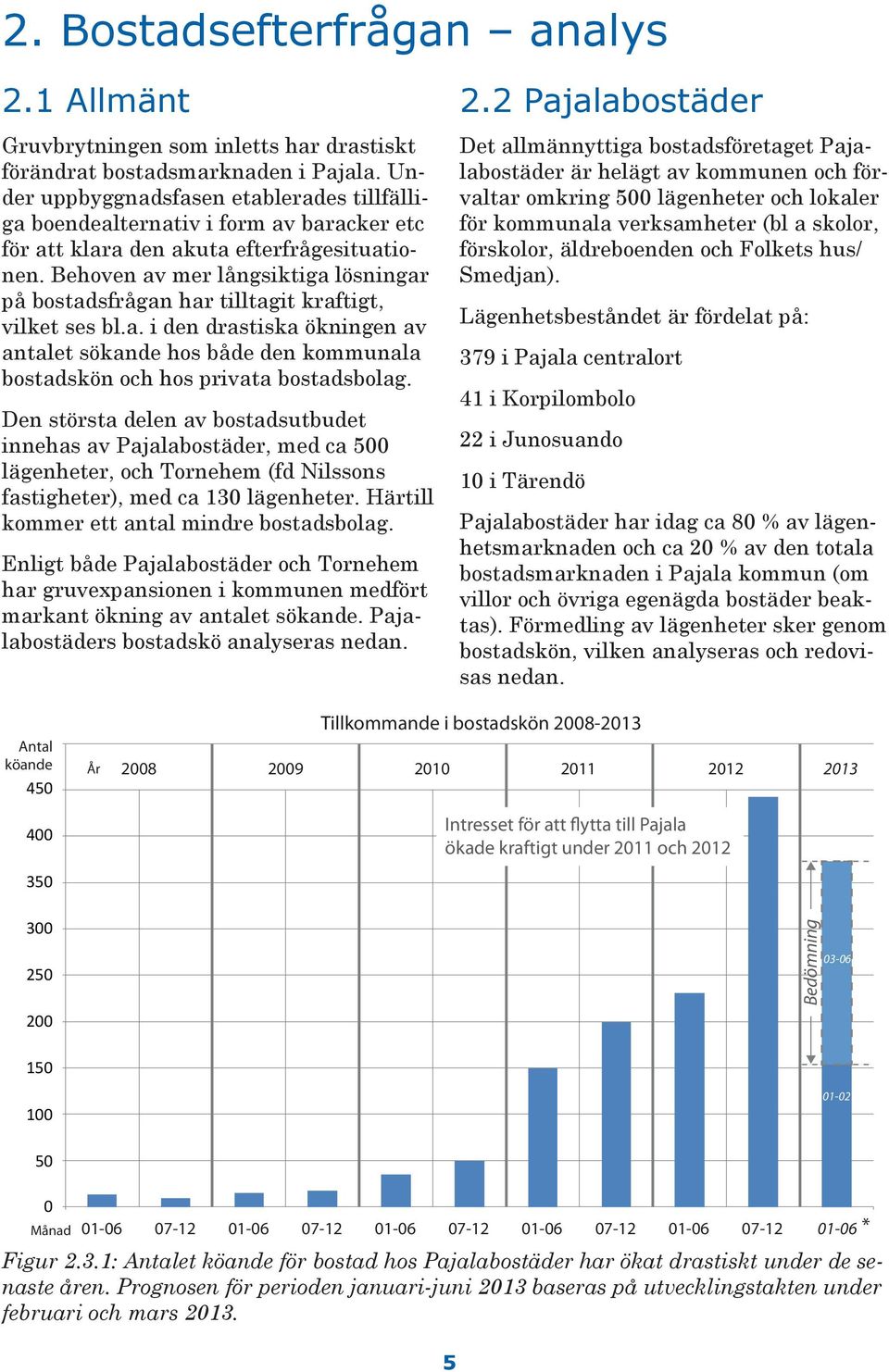 Behoven av mer långsiktiga lösningar på bostadsfrågan har tilltagit kraftigt, vilket ses bl.a. i den drastiska ökningen av antalet sökande hos både den kommunala bostadskön och hos privata bostadsbolag.