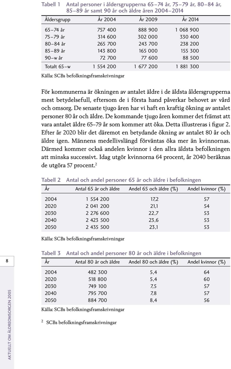 För kommunerna är ökningen av antalet äldre i de äldsta åldersgrupperna mest betydelsefull, eftersom de i första hand påverkar behovet av vård och omsorg.