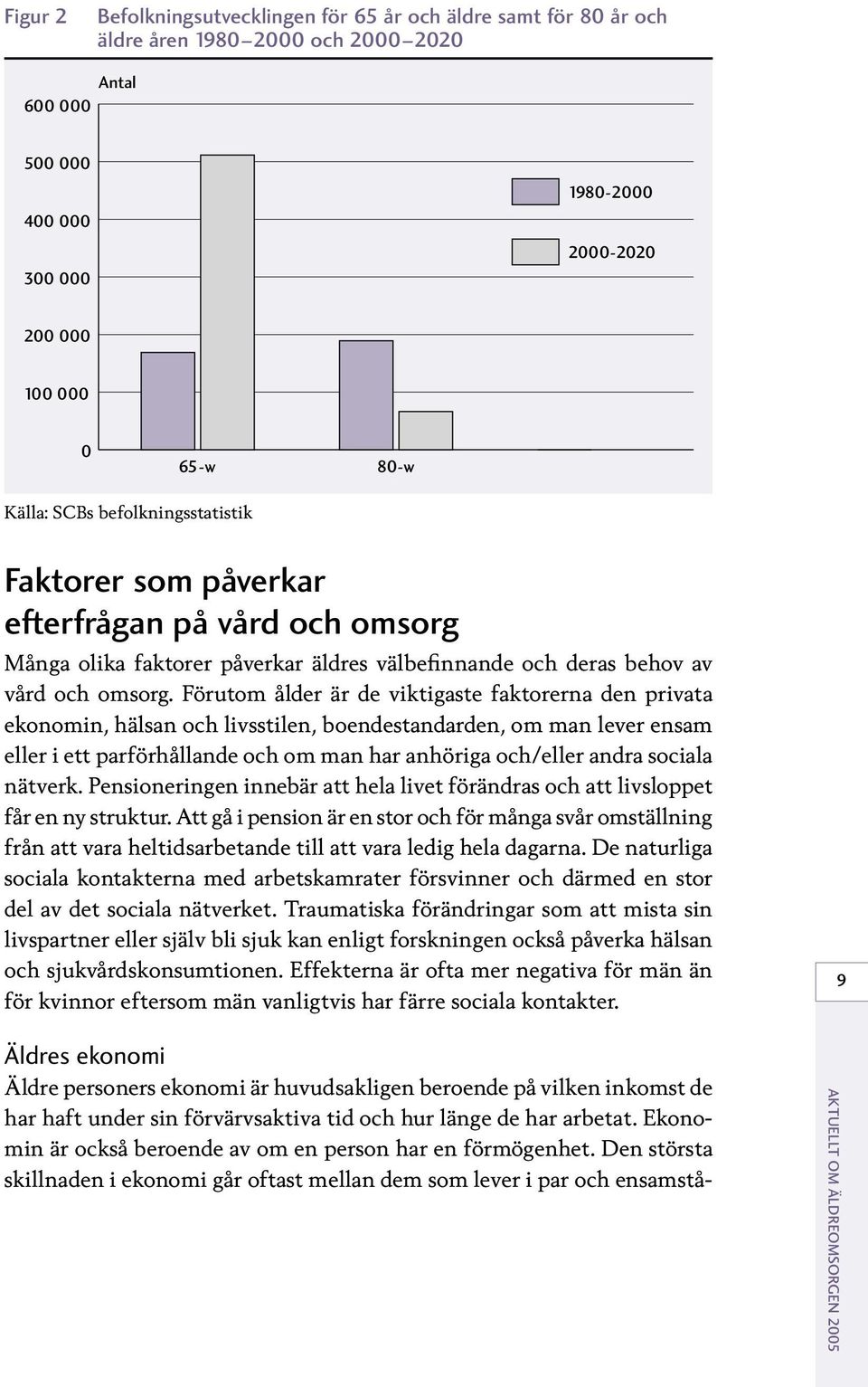 Förutom ålder är de viktigaste faktorerna den privata ekonomin, hälsan och livsstilen, boendestandarden, om man lever ensam eller i ett parförhållande och om man har anhöriga och/eller andra sociala