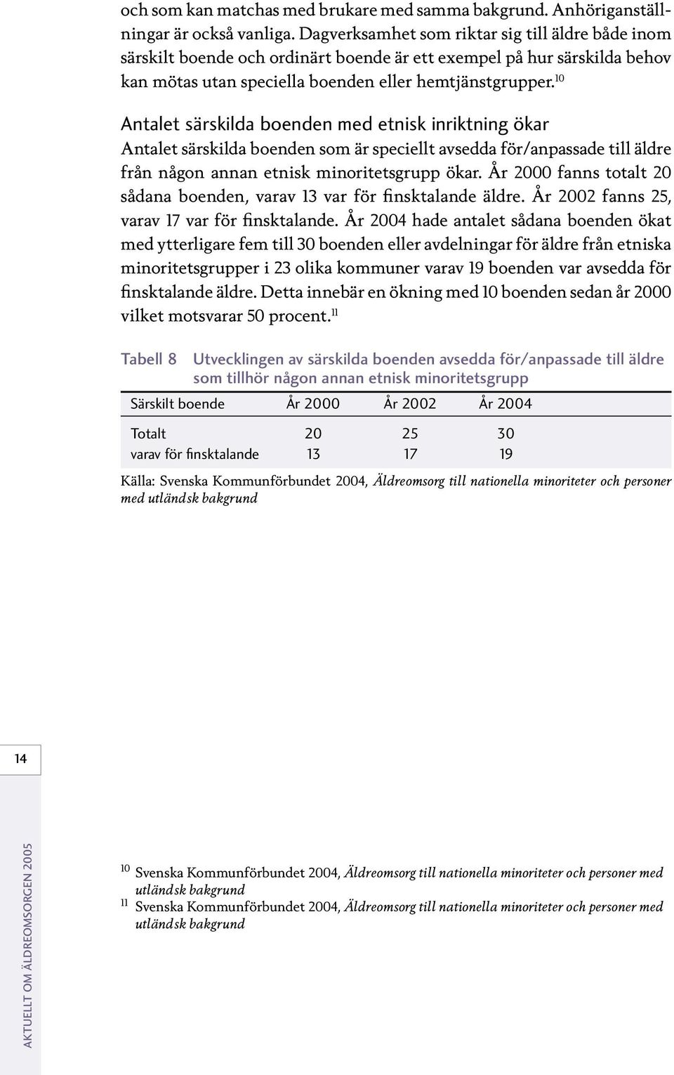 10 Antalet särskilda boenden med etnisk inriktning ökar Antalet särskilda boenden som är speciellt avsedda för/anpassade till äldre från någon annan etnisk minoritetsgrupp ökar.