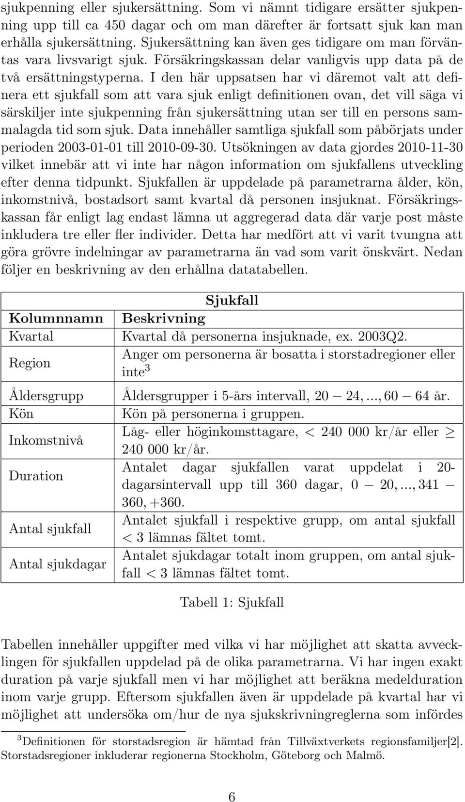 I den här uppsatsen har vi däremot valt att definera ett sjukfall som att vara sjuk enligt definitionen ovan, det vill säga vi särskiljer inte sjukpenning från sjukersättning utan ser till en persons