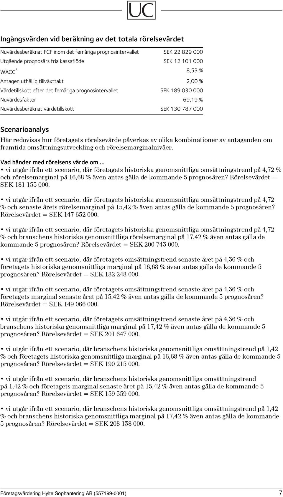 redovisas hur företagets rörelsevärde påverkas av olika kombinationer av antaganden om framtida omsättningsutveckling och rörelsemarginalnivåer.