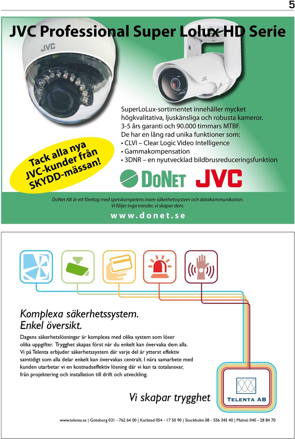 De har en lång rad unika funktioner som: CLVI Clear Logic Video Intelligence Gammakompensation 3DNR en nyutvecklad bildbrusreduceringsfunktion DoNet AB är ett företag med spetskompetens inom