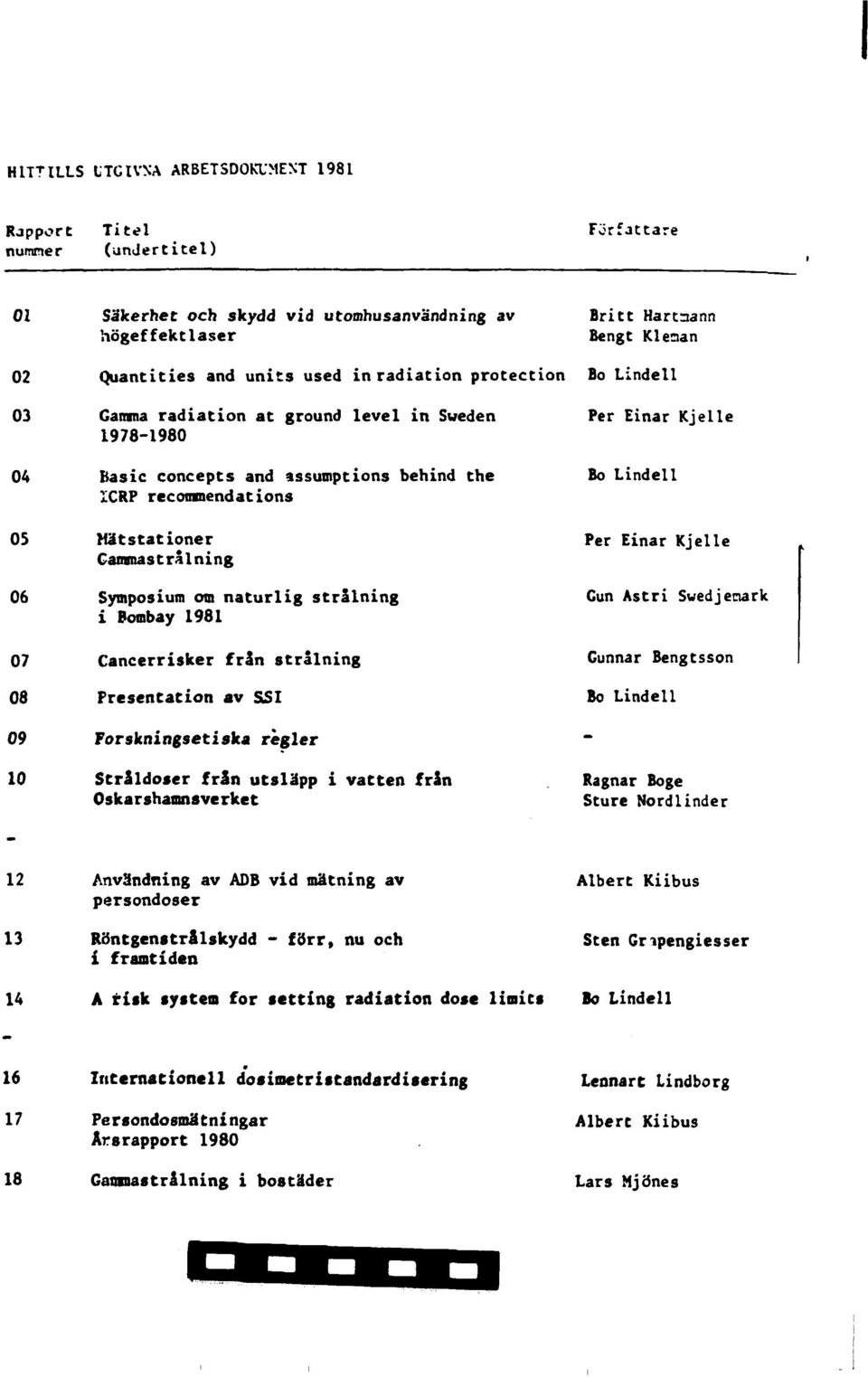 Cancerrisker från strålning 8 Presentation av SSI Britt Hartnann Bengt Kleaan Bo Lindell Per Einar Kjelle Bo Lindell Per Einar Kjelle Gun Astri Swedjenark Gunnar Bengtsson Bo Lindell 9