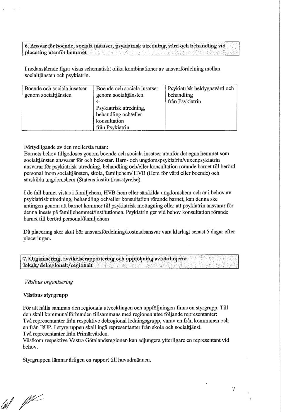 Boende och sociala insatser Boende och sociala insatser Psykiatrisk heldygnsvård och genom socialtjänsten genom social1jänsten behandling + från Psykiatrin Psykiatrisk utredning, behandling och/eller