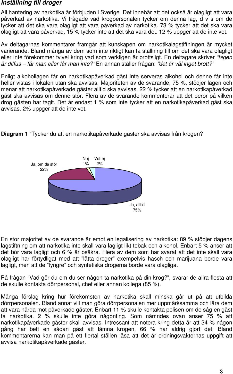 73 % tycker att det ska vara olagligt att vara påverkad, 15 % tycker inte att det ska vara det. 12 % uppger att de inte vet.