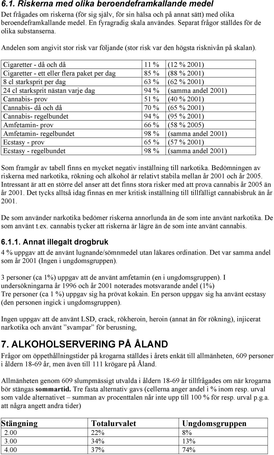 Cigaretter - då och då 11 % (12 % 2001) Cigaretter - ett eller flera paket per dag 85 % (88 % 2001) 8 cl starksprit per dag 63 % (62 % 2001) 24 cl starksprit nästan varje dag 94 % (samma andel 2001)