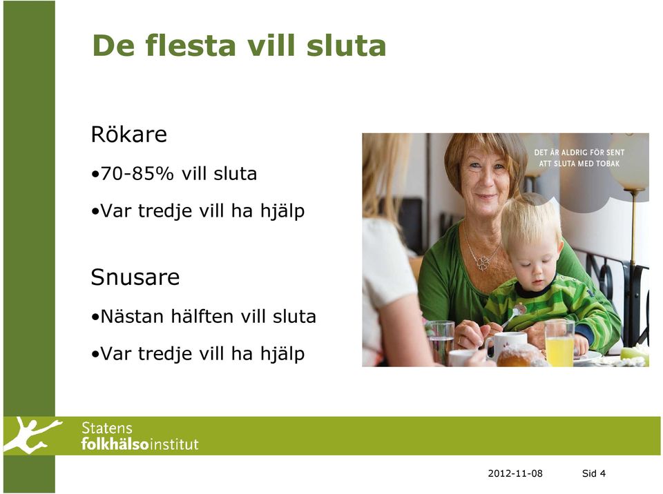 Snusare Nästan hälften  2012-11-08