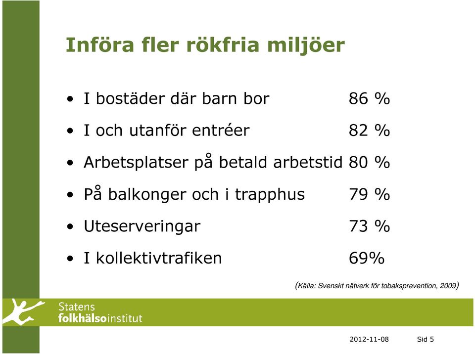 balkonger och i trapphus 79 % Uteserveringar 73 % I