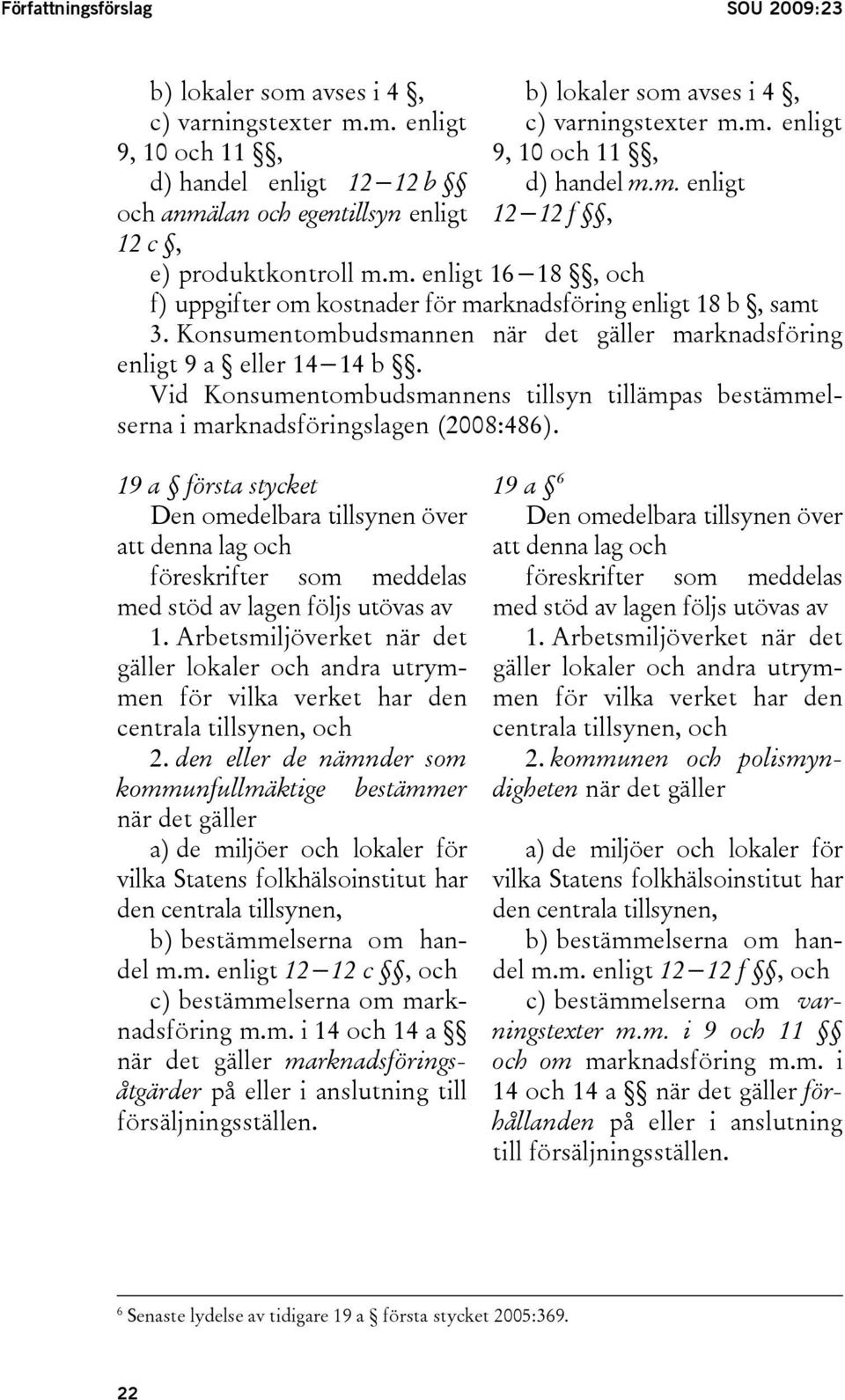 Konsumentombudsmannen när det gäller marknadsföring enligt 9 a eller 14 14 b. Vid Konsumentombudsmannens tillsyn tillämpas bestämmelserna i marknadsföringslagen (2008:486).