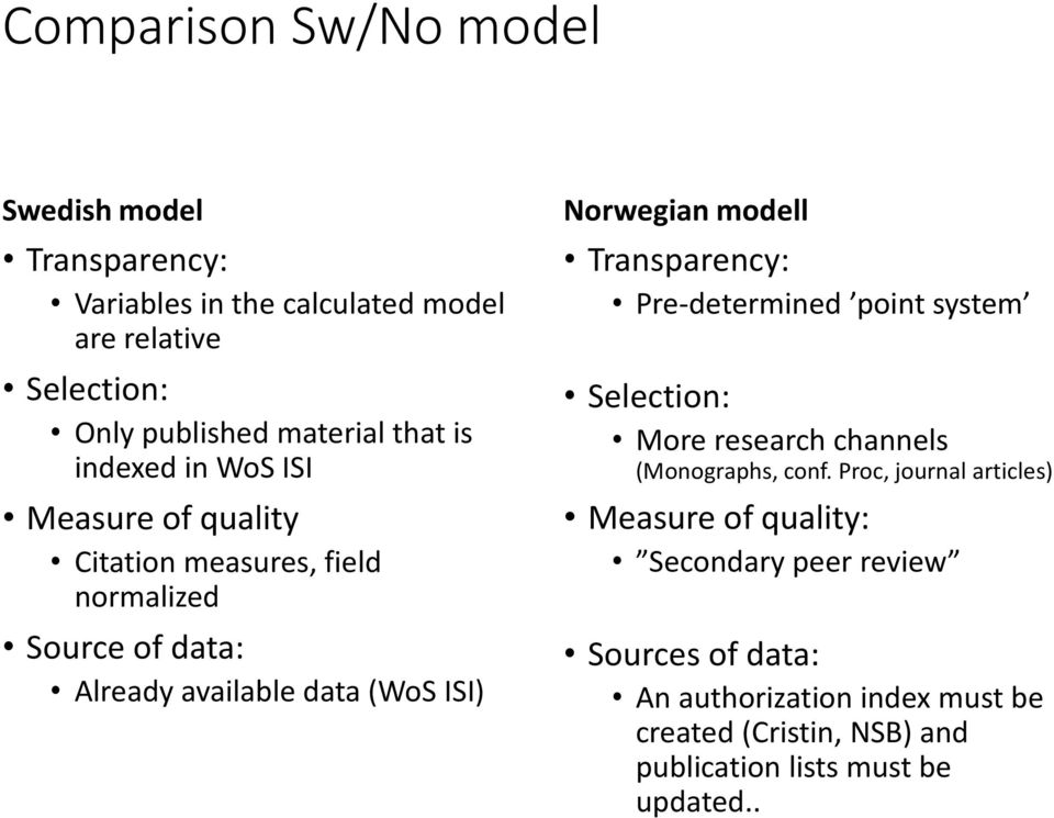 modell Transparency: Pre-determined point system Selection: More research channels (Monographs, conf.