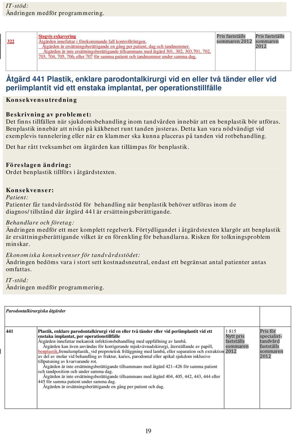 Pris Pris sommaren 2012 Åtgärd 441 Plastik, enklare parodontalkirurgi vid en eller två tänder eller vid periimplantit vid ett enstaka implantat, per operationstillfälle Det finns tillfällen när