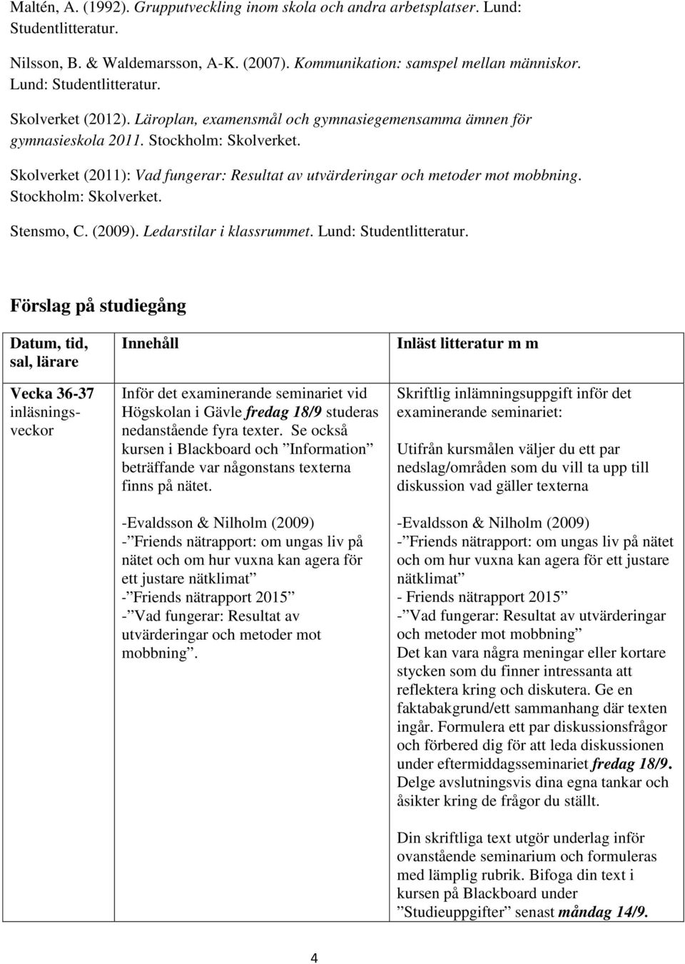 Skolverket (2011): Vad fungerar: Resultat av utvärderingar och metoder mot mobbning. Stockholm: Skolverket. Stensmo, C. (2009). Ledarstilar i klassrummet. Lund: Studentlitteratur.