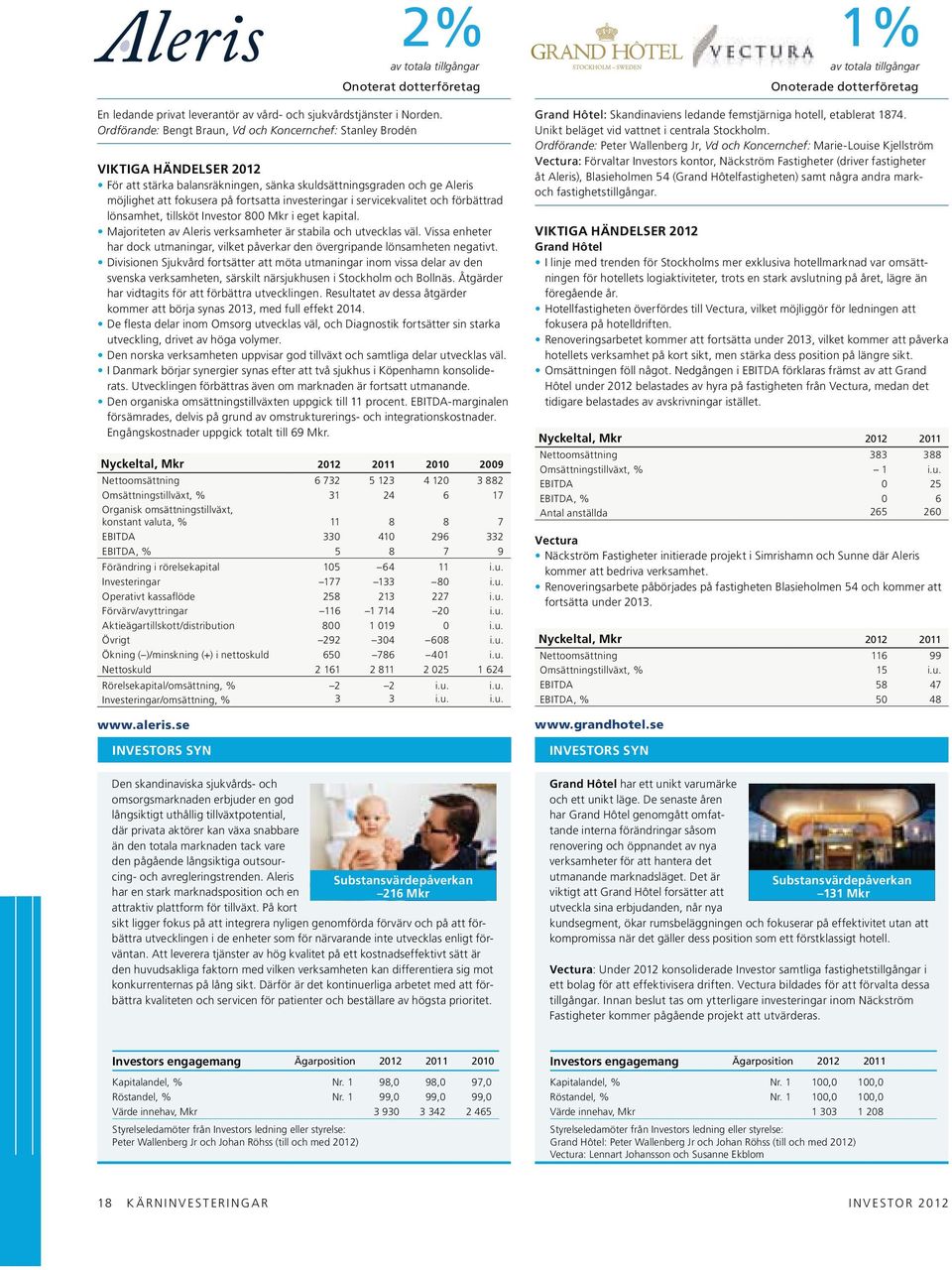 pågående långsiktiga outsourcing- och avregleringstrenden. Aleris har en stark marknadsposition och en attraktiv plattform för tillväxt.