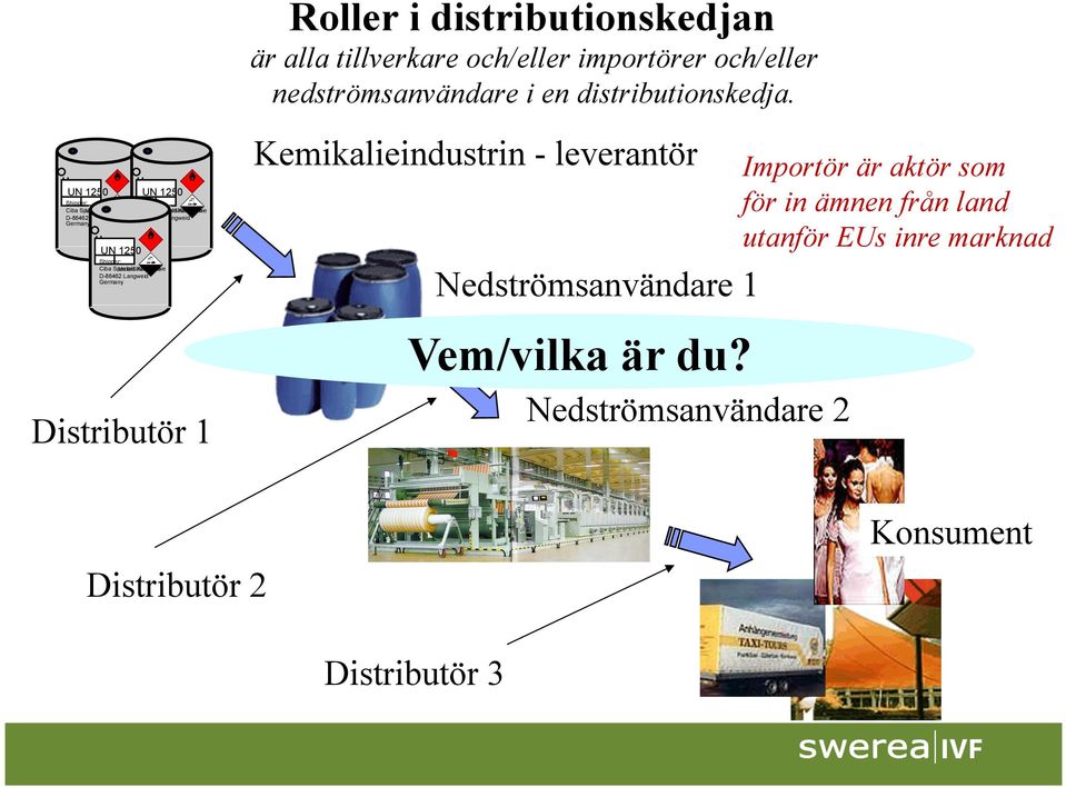 Spezialitätenchemie United Kingdom D-86462 Langweid Germany u n UN 1250 Shipper: Ciba Spezialitätenchemie United Kingdom D-86462 Langweid Germany