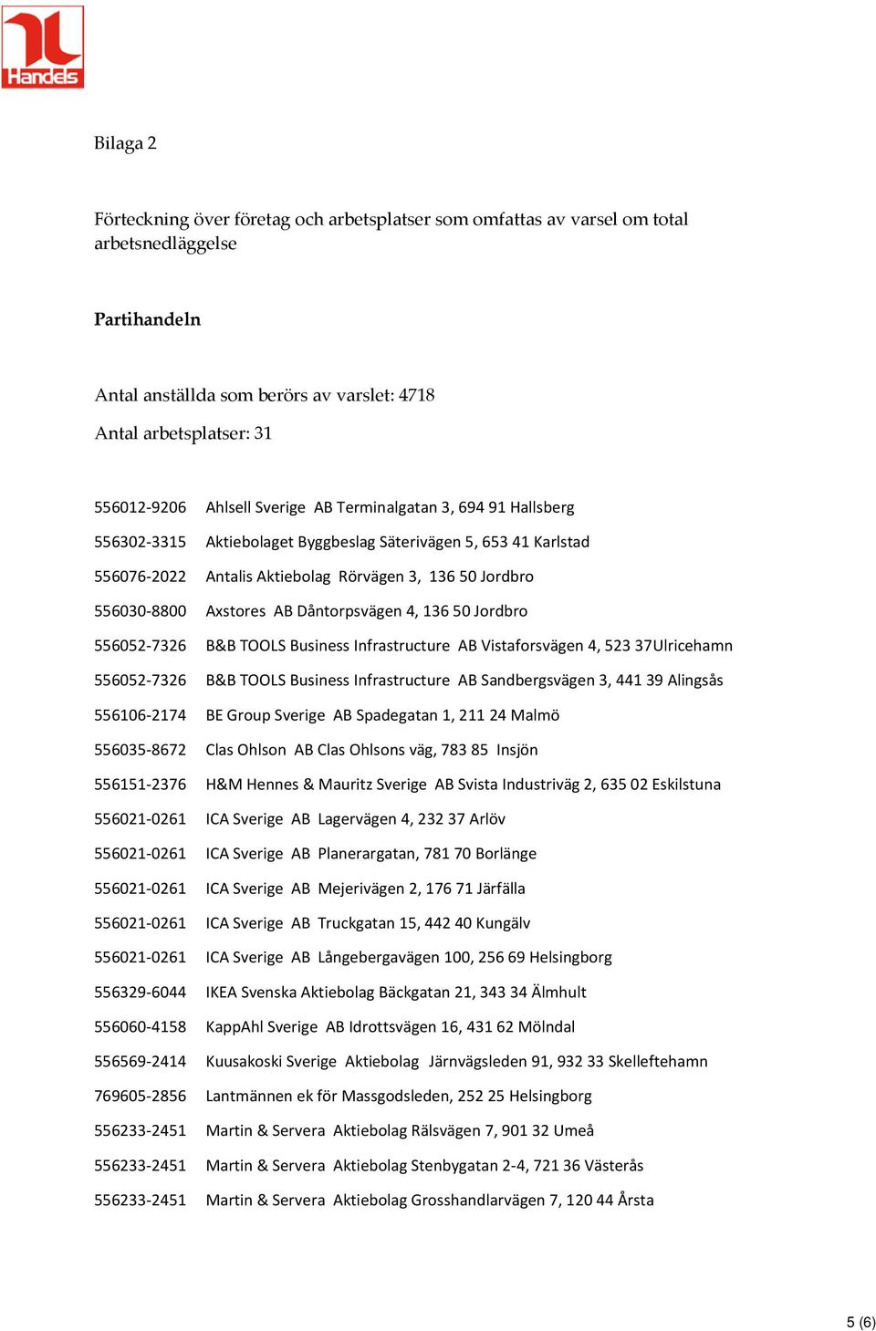 Dåntorpsvägen 4, 13650 Jordbro 556052-7326 B&B TOOLS Business Infrastructure AB Vistaforsvägen 4, 52337 Ulricehamn 556052-7326 B&B TOOLS Business Infrastructure AB Sandbergsvägen 3, 44139 Alingsås