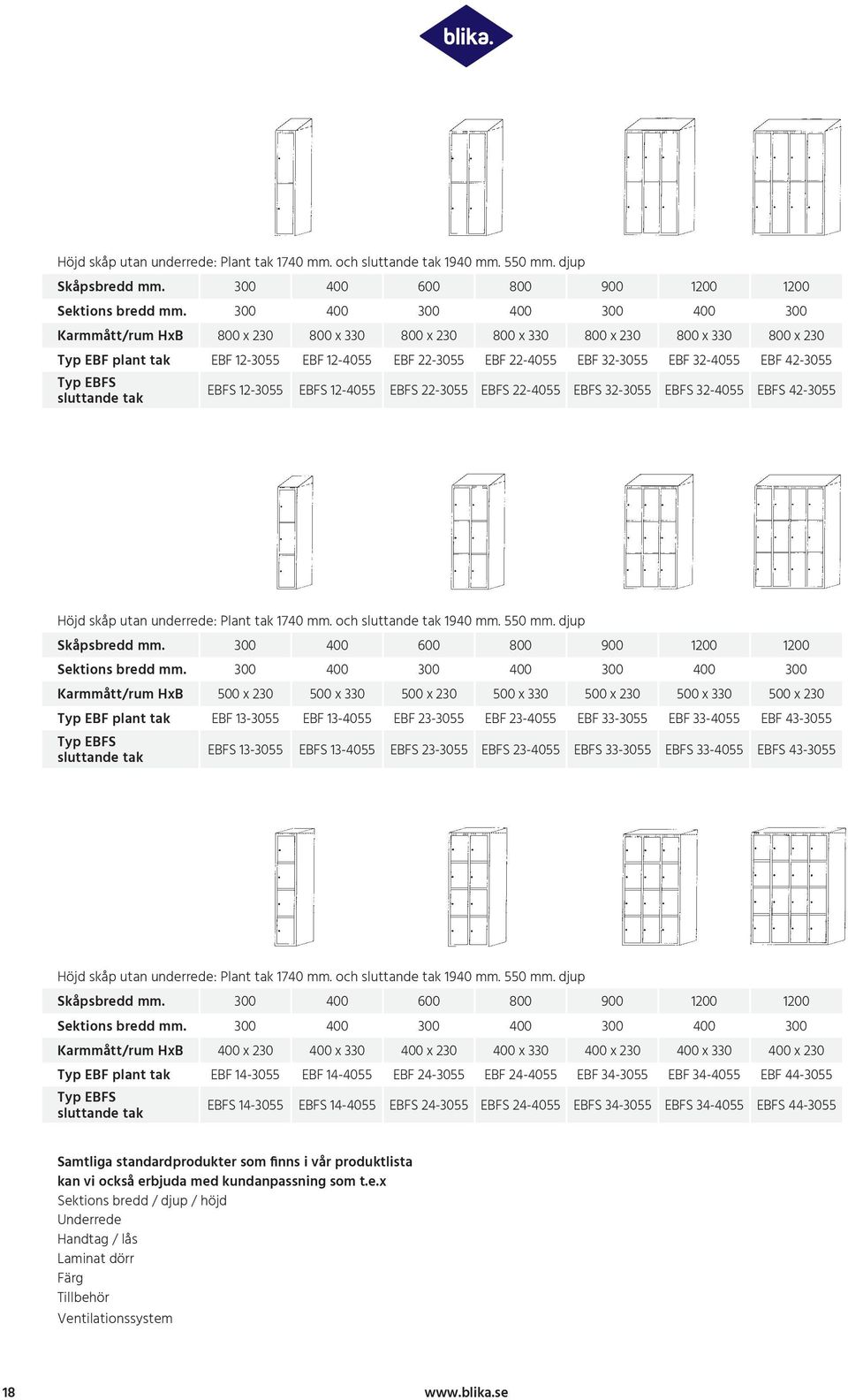 plant tak EBF 13-3055 EBF 13-4055 EBF 23-3055 EBF 23-4055 EBF 33-3055 EBF 33-4055 EBF 43-3055 Typ EBFS sluttande tak EBFS 13-3055 EBFS 13-4055 EBFS 23-3055 EBFS 23-4055 EBFS 33-3055 EBFS 33-4055 EBFS